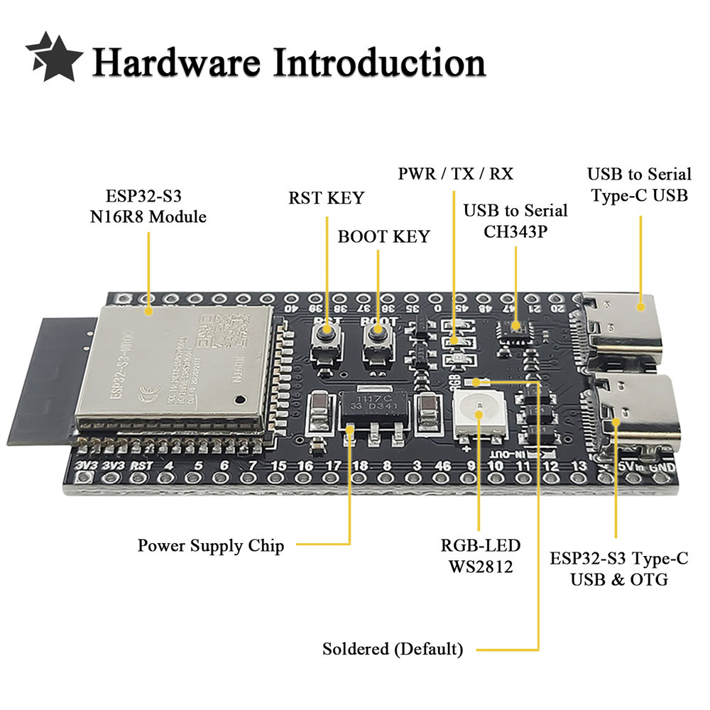 ESP32 S3 Development Boards wi - Esp32 S3 Development Board Lot review and price