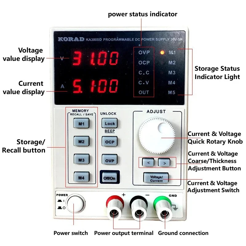 30V 60V 2A  3A 5A 10A Linear D - Programmable Dc Power Supply 30V 10A review and price