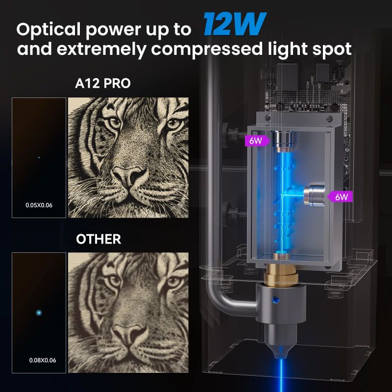 Atomstack A6 X6 S6 Pro 50W Cnc - Mini Laser Engraver Cnc Router review and price