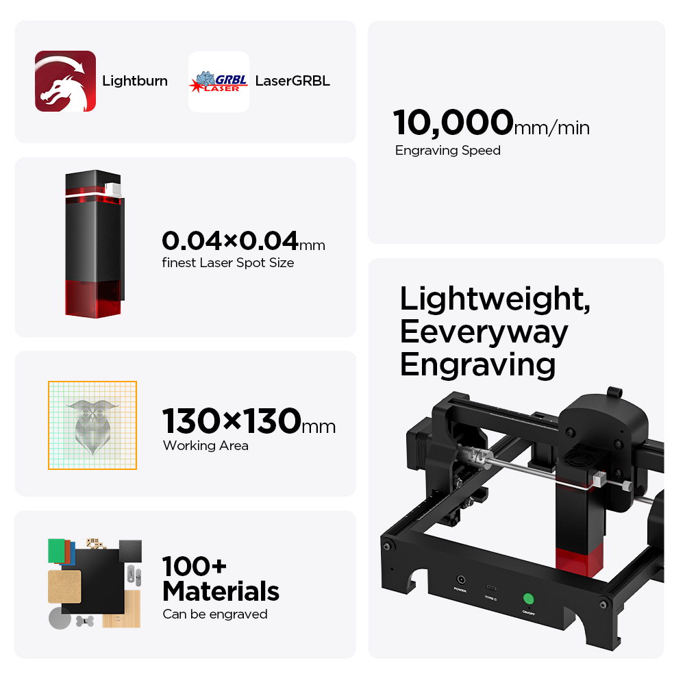 5.5W Mini Laser Engraving Cutt - Mini Laser Engraver Cnc Router review and price