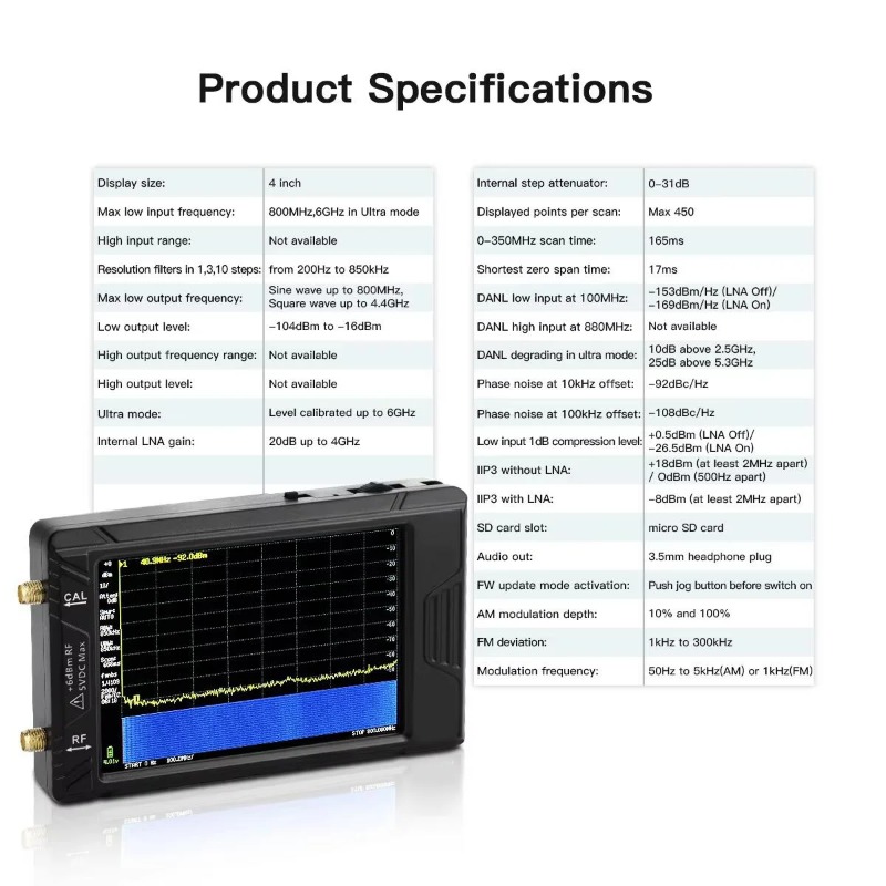 New Handheld Tiny Spectrum Ana - Signal Generator Spectrum Analyzer review and price