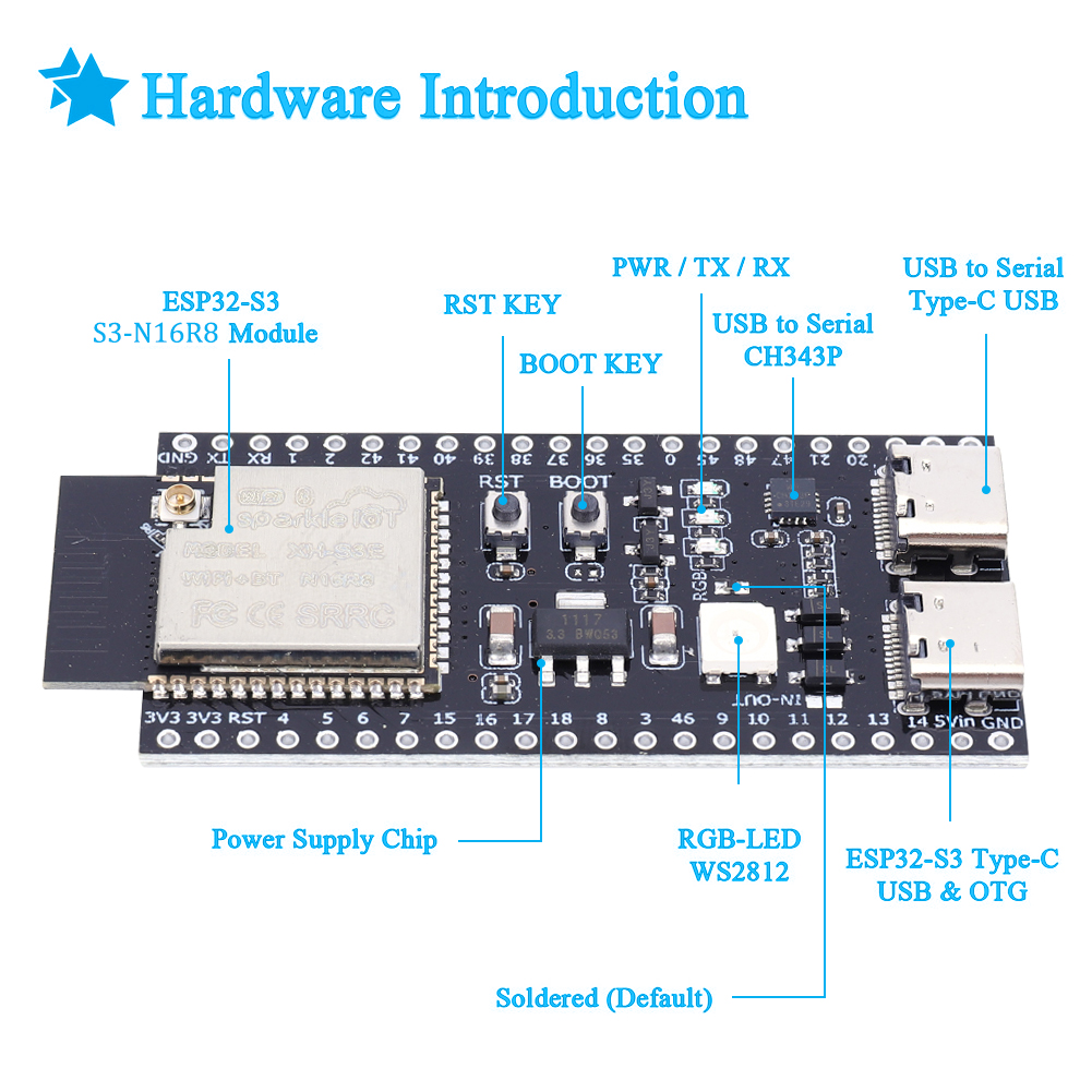 New ESP32 S3 Development Board - Esp32 S3 Development Board Lot review and price